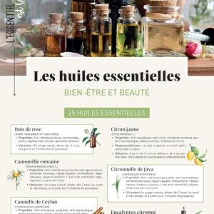 Les huiles essentielles: Bien-être et beauté